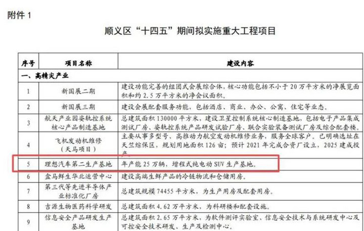 急聘厂长 理想汽车新工厂落户北京顺义